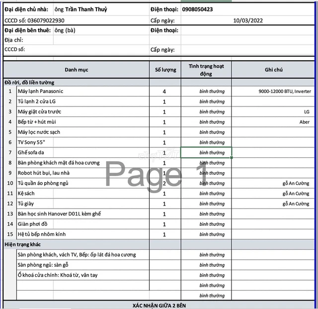 canhotot rental apartment data name