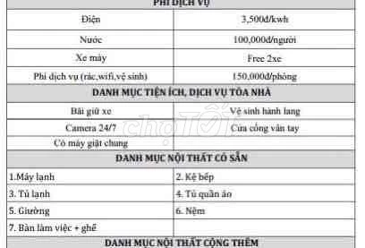 canhotot rental apartment data name